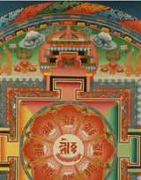 Amitayus Mandala Painted Thangka