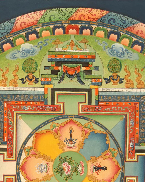 Avalokiteshvara Mandala Painted Thangka