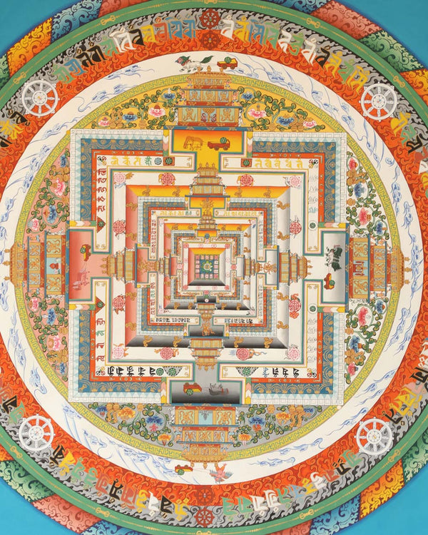 Kalachakra Mandala Painted Thangka