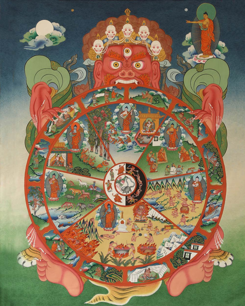 Wheel of Life Painted Thangka (5ft)